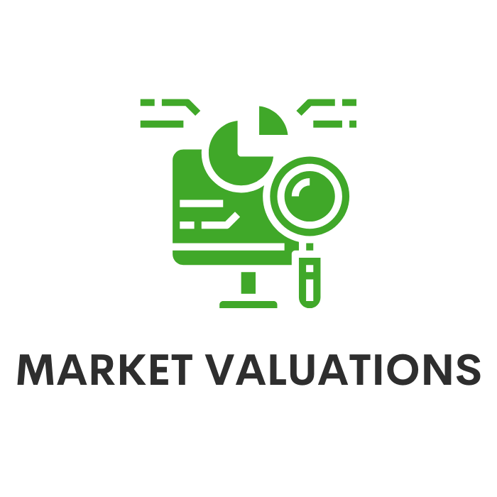 Market Valuations